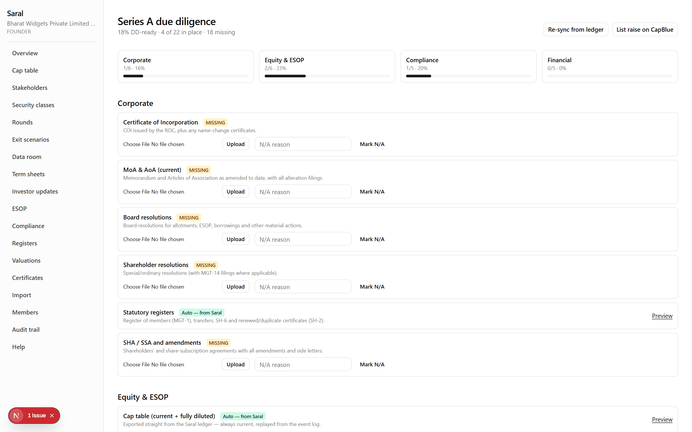 The demo data room: auto-populated from the ledger, gap analysis showing what to chase.